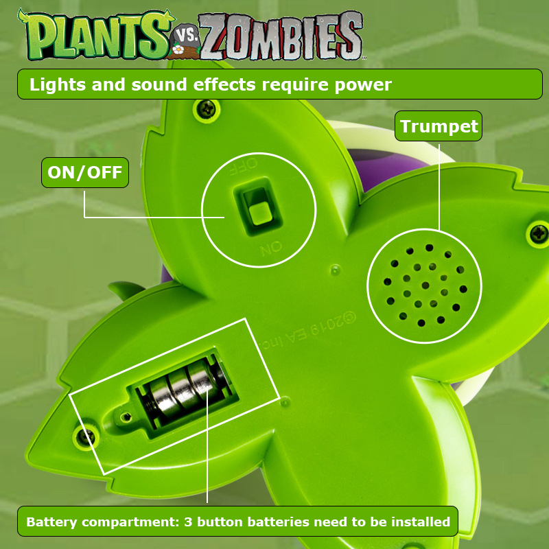 Jouets Plants vs Zombies : Fig - Plant Parent Vs Plantin avis et prix